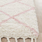 Saffron 22 Pink Runner Rug