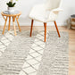 Skandinavian 316 Grey Rug