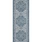 Patio Out door Rug 455 Denim Runner