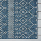 Patio Out door Rug 452 Ocean Runner