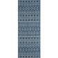 Patio Out door Rug 452 Ocean Runner