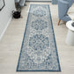 Patio Out door Rug 455 Denim Runner